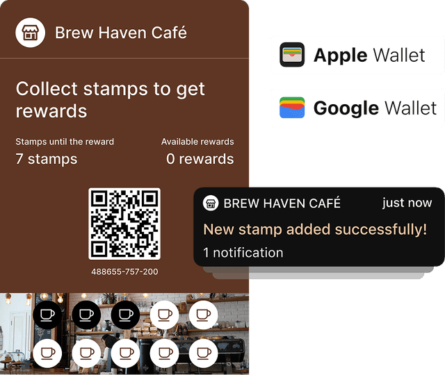 Digital wallet loyalty program